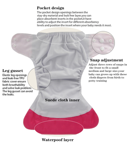 Ohbabyka riutilizzabile tasca proprio su misura pannolino del panno del bambino del pannolino panty - Product Image 6