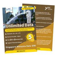 Kartu SIM Roaming Global IoT 3-in-1 Fisik/eSIM 4G 5G Singapura Malaysia 5 Hari 1GB Data Tak Terbatas 1 Tahun Seluruh Dunia