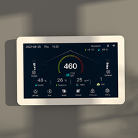 Contrôleur intelligent programmable pour récupérateur mural et de plancher d'air frais, avec surveillance en temps réel des COV, PM2.5, CO2, température et humidité