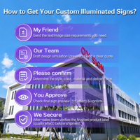 Letras de Canal LED Retroiluminadas Personalizadas Qy Sign, Letras 3D de Acero Inoxidable y PVC, Iluminadas, para Publicidad Exterior y Señalización Comercial