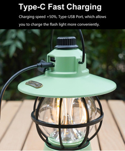 Светодиодный фонарь для кемпинга, перезаряжаемый, 3 режима освещения, внешний аккумулятор, водонепроницаемый фонарик, фонарик для урагана, аварийный источник питания - Product Image 4