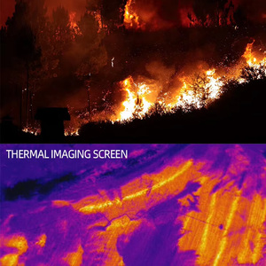 Máy bay không người lái chữa cháy thông minh với độ bền cao phun mạnh mẽ và theo dõi thời gian thực để đáp ứng khẩn cấp nhanh - Product Image 2