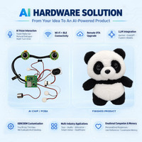 Module oculaire IA avec double affichage dynamique, assistant vocal, Wi-Fi et BLE pour poupées en peluche, robots et entreprises de produits IP