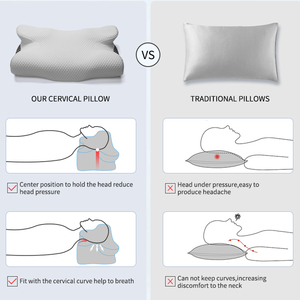 Almohada ergonómica de cuña cervical para dormir <span class=keywords><strong>HNOS</strong></span>, almohada de contorno cervical ortopédica para aliviar el dolor contorneada - Product Image 4