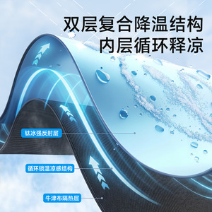 Chongteng <b>Titanium</b> Ice Car Sunshade Front Windshield Foldable Sun Protection Heat Insulation Oxford Cloth Gradient Pattern - Product Image 3