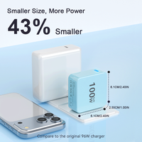 Chargeur rapide USB-C GaN 100W en gros, personnalisable OEM/ODM avec logo et couleur, prise UK, emballage, adaptateur PD
