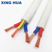 Kabel Listrik Fleksibel RVV PVC Inti Tembaga Berlilit