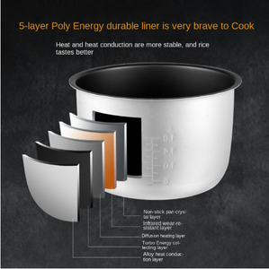 Olla <span class=keywords><strong>Arrocera</strong></span> Eléctrica Inteligente Multifuncional de Gran Capacidad (5L) con Recipiente Interior de Diseño Cuadrado de Plástico, Temporizador, 220V, <span class=keywords><strong>para</strong></span> Hotel - Product Image 5