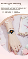 Montre connectée de luxe pour femme NX7, écran AMOLED, suivi menstruel, sécurité de l'ovulation, période de grossesse, IP68, appels Bluetooth, montre intelligente pour femme
