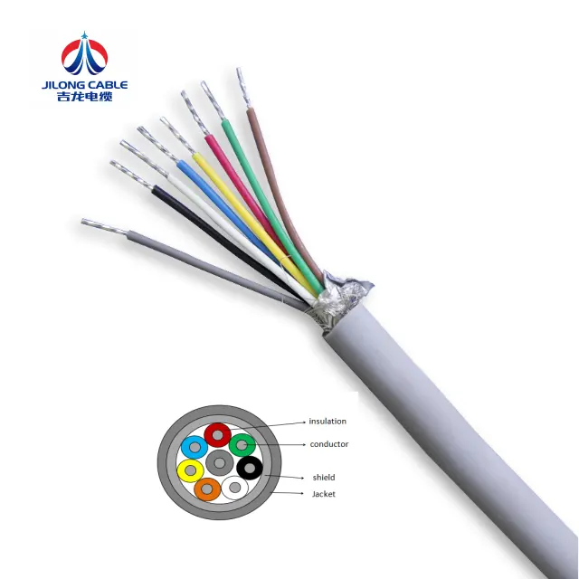 26 AWG 24 AWG 22 AWG RVV 2 3 4 5 6 7 8 Cores Copper Wire Conductor Electric RVVP Cable Grey Soft Sheathed Signal Cable