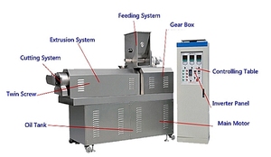 Machine d'extrusion automatique complète en acier inoxydable certifiée CE pour la fabrication de <span class=keywords><strong>cornflakes</strong></span> pour le petit-déjeuner - Product Image 3