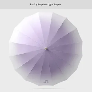 Gradient Fully <b>Automatic</b> Double-Kite Sun <b>Umbrella</b> UV Protection Dual-Use Black Coating Men's Sunshade 8k Ribs 105cm Wholesale - Product Image 6