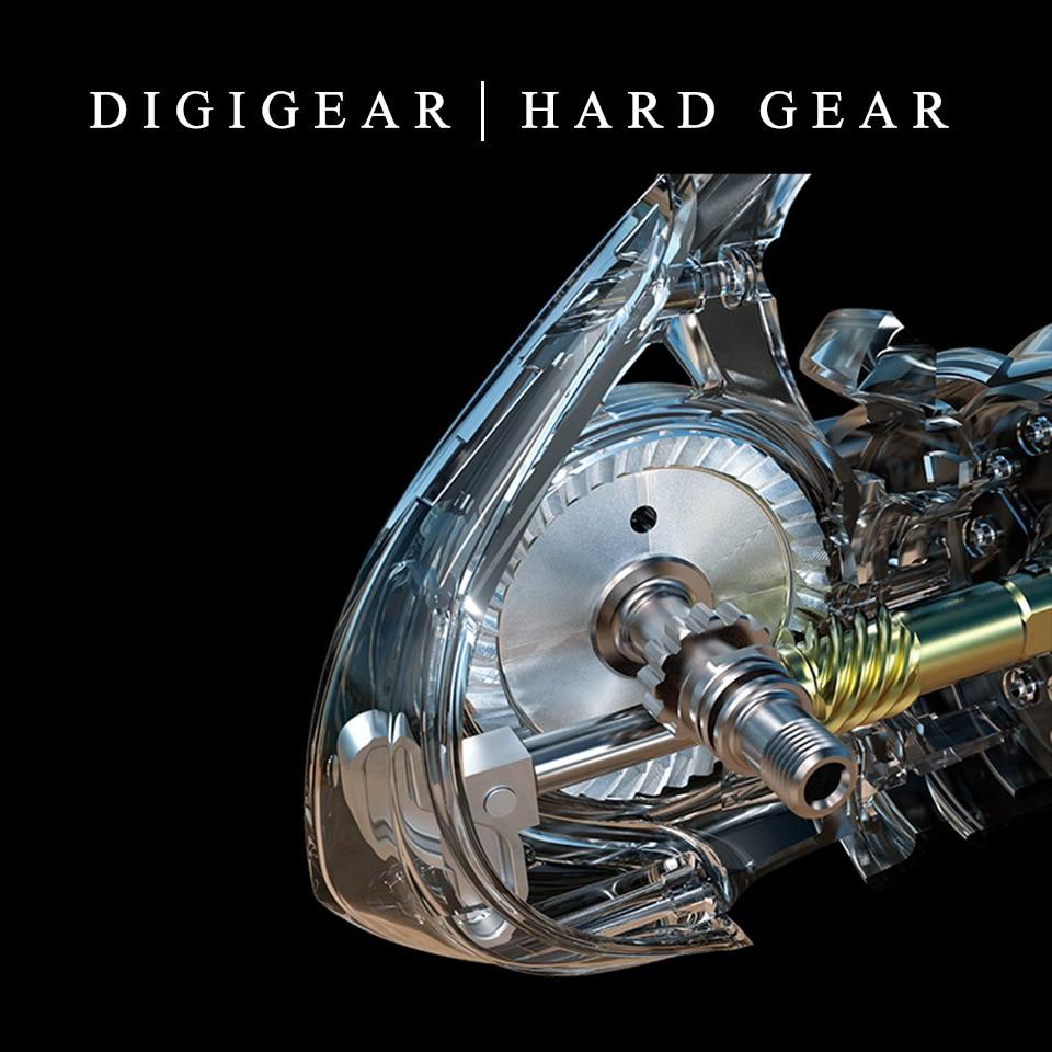 Daiwa L5 フィッシングリール グラファイト HTB11KTXbBGw3KVjSZFwq6zQ2FXao.