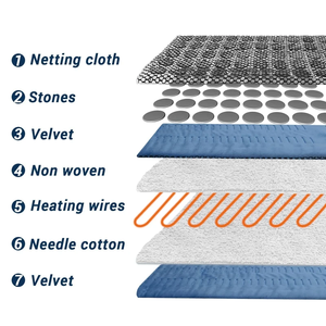 12*24Inch Natuurlijke Jade <span class=keywords><strong>Far</strong></span> Infrarood Verwarmingskussen Gewogen Verwarmingskussen Voor Nek-En Rugpijn - Product Image 4