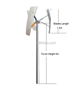 Solary — turbine à vent henna!, axe vertical, lames générateur, 1.3m 1.5m