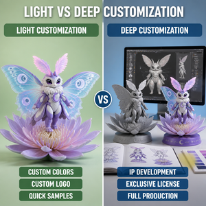 Figura de Acción Personalizada, Material de PVC, Vinilo y ABS, Articulada, con Articulaciones Móviles, Juguete Coleccionable, Modelo de <span class=keywords><strong>Anime</strong></span> Impreso en 3D, Fabricación OEM - Product Image 4