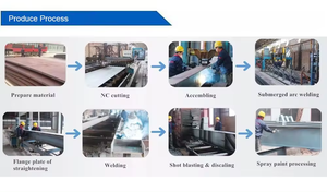 Giá rẻ đúc sẵn Kết cấu thép nhẹ kim loại xây dựng kho thép cột và dầm Ống Vuông làm sẵn. - Product Image 4