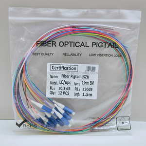 Fabricante Chino de Cables de Fibra Óptica Monomodo LC UPC con Cubierta LSZH de 0.9mm, 12 Colores, 1.5m - Product Image 6