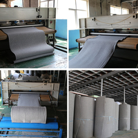 En stock, livraison rapide, machine à découper le feutre, promotion, prix réduit, largeur personnalisée 15-250 cm, directement de l'usine, déchirable à la main, en solde