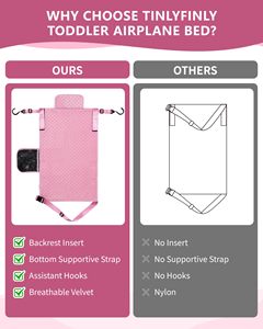 Free sample promotionMultifunction Kids Travel Tray Activity <b>Table</b> with Pockets Car Seat Baby Toddler Travel Desk Tray Clothing - Product Image 5