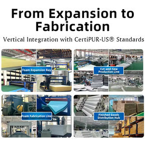 80x200 160x200 180x200 comodo ad alta densità Memory Foam California King Size ortopedico sottovuoto comprime materasso in una scatola - Product Image 5