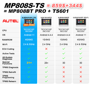 Autel maxipro mp808s TS Máy quét mp808ts hoàn thành <span class=keywords><strong>TPMS</strong></span> học lại chẩn đoán một giải pháp ngăn chặn xác định vị trí lỗi - Product Image 6