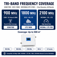 Kit amplificateur 500 m² 900/1800/2100 MHz Tri-bande 2G 3G 4G Répéteur de signal de téléphone portable avec antenne intérieure et extérieure
