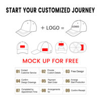 OEM personalizado de alta calidad 100% algodón 6 paneles gorra de béisbol de los hombres sin estructura ajustable papá sombrero liso bordado Logo gorra de los hombres