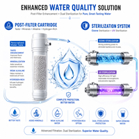 Distributeur d'eau pour zone résidentielle avec production de 1200G et rinçage automatique, distributeur pour la communauté