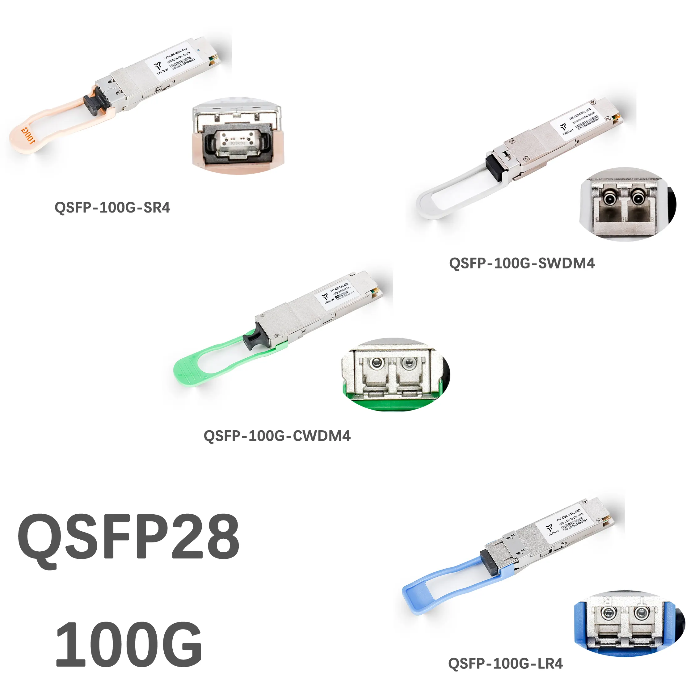 SMF MMF SFP/ SFP + / XFP / SFP28 / QSFP + / QSFP28 1.25G / 10G / 25G / 40G / 100G फाइबर ऑप्टिकल ट्रान्सीवर SFP मॉड्यूल