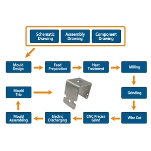 <b>Black</b> Matte Color Medical Device Bracket Parts Process by Punching Bending Mold Steel Sheet Metal Household Product - Product Image 6