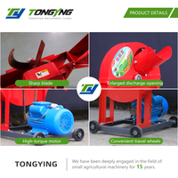WEIYAN Nouveau Pulvérisateur Industriel Électrique Robuste en Fonte pour Pseudostèmes de Bananes 600kg/h pour Aliments du Bétail et Engrais