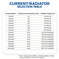 Module de diode anti-retour à canal unique MD600A1600V, redresseur solaire DC haute puissance, anti-reflux, charge mutuelle, courant inversé