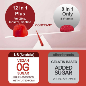 Gummies de complexe B méthylé OEM/ODM avec vitamine C, zinc, choline et inositol, complément énergétique et de concentration haute puissance - Product Image 4