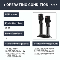 Pompa Sentrifugal Multistage Industri Seri CNP CDLF+CDH Tekanan Maksimum 69bar untuk Sistem Mikrofiltrasi Mf Uf Nf Ro