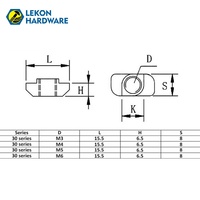 LEKON Écrous à marteau, en T et à rainure en T zingués pour profilés aluminium M3 M4 M5 M6 M8 – Écrous à enfiler métriques – Fournisseur de quincaillerie