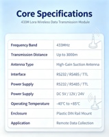 Puente Inalámbrico Lora RS485 RS232 de 6 km, 410-525 MHz, Conexión Directa PLC SCADA, Transmisión Remota de Datos Industriales por Radio
