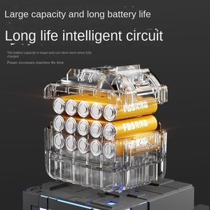 Máy thổi khí công nghiệp dùng pin lithium sạc lại công suất cao, kiểu tuabin ống dẫn, dùng để thổi nước rửa xe mạnh mẽ và thổi bụi. - Product Image 4