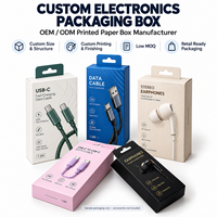 Impression colorée personnalisée gaufrage stratification mate câble de données électronique intelligent écouteur boîte d'emballage en papier rigide