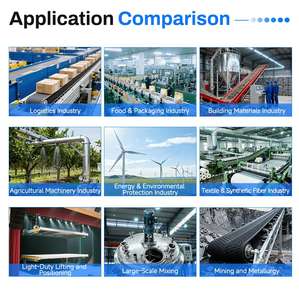 Réducteur <span class=keywords><strong>de</strong></span> vitesse <span class=keywords><strong>de</strong></span> haute qualité à vente chaude, moteur électrique, réducteur <span class=keywords><strong>de</strong></span> vitesse, motoréducteur, boîte <span class=keywords><strong>de</strong></span> vitesses, réducteur <span class=keywords><strong>de</strong></span> moteur - Product Image 3
