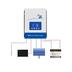 Mppt 태양광 컨트롤러 80A 12V/24V/36V/48V 태양광 태양 전지판 충전 컨트롤러