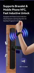 กลอนประตูอัจฉริยะกันน้ำ Glomarket รุ่น Tuya TTlock  แบบสแกนลายนิ้วมือ รหัสผ่าน บัตรคีย์การ์ด สำหรับประตูบานเลื่อนโครงอะลูมิเนียม - Product Image 6