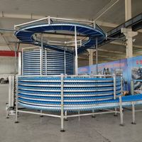 Convoyeur spiralé de qualité alimentaire, dispositif de transport pour la fermentation de la pâte à pain dans les ateliers