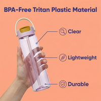 Bouteille d'eau en plastique écologique sans BPA, 32 oz, réutilisable, pour la gym et le sport, en Tritan, avec logo et emballage personnalisés