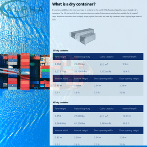 Transporte Marítimo de Carga de Alta Calidad a Largo Plazo, Envíos a Múltiples Países - Product Image 3