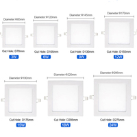 Plafonnier encastré LED carré fin, type panneau, AC110V AC220V, Downlight SMD 6W 9W 12W 18W