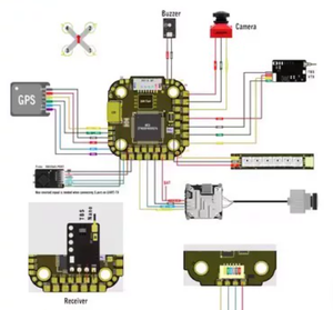 Controlador de Vuelo Original Skystars F405 Mini HD2 y Stack ESC KM35 35A 3-6S con Barómetro para <span class=keywords><strong>Betaflight</strong></span> e INAV FPV Racing - Product Image 6