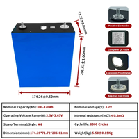Baterai LiFePO4 3.2V Baru HYL Grade A 360Ah 10000 Siklus |   Gudang Lokal EU & AS untuk Motorhome, Kapal Pesiar, Forklift Tenaga Surya, dan Golf Cart