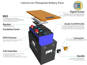 Batería de celda prismática LiFePO4 CATL 3,2 V recargable de calidad A de grado 280ah 306ah 310ah para barcos de energía de respaldo electrodomésticos