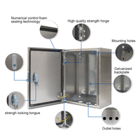 Boîtier de distribution électrique mural en acier inoxydable SUS 304, étanche IP66, taille personnalisable, panneau de commande d'alimentation